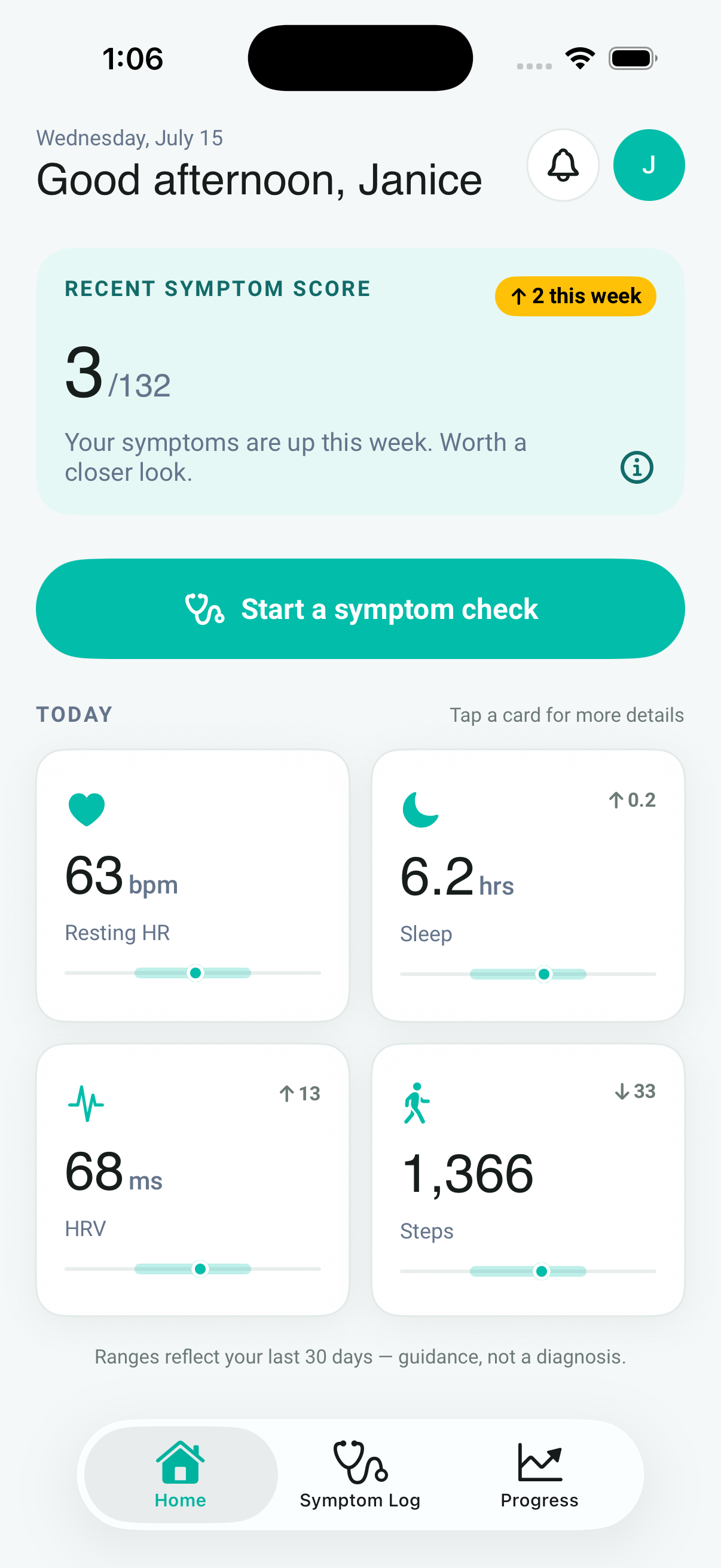 Neuro home dashboard showing a daily concussion symptom score beside resting heart rate, sleep, HRV, and step cards